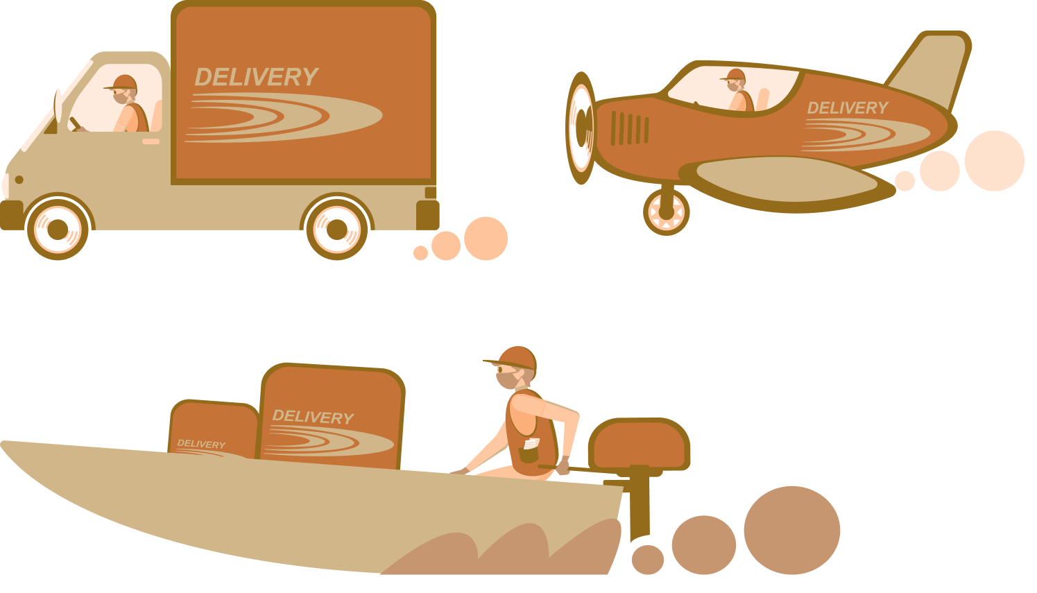 Kesif rotasi goruntusu